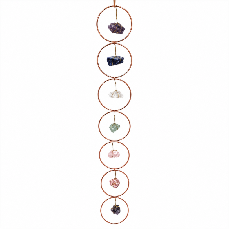 Chakra oph�ng 